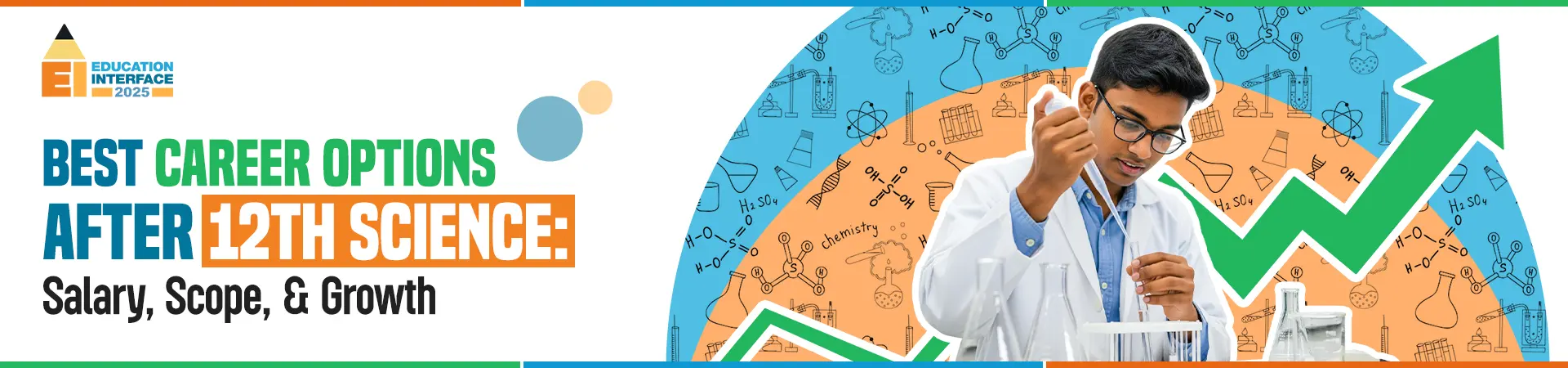 best-career-options-after-12th-science - Career Planner Edu Fair Best career options after 12th Science